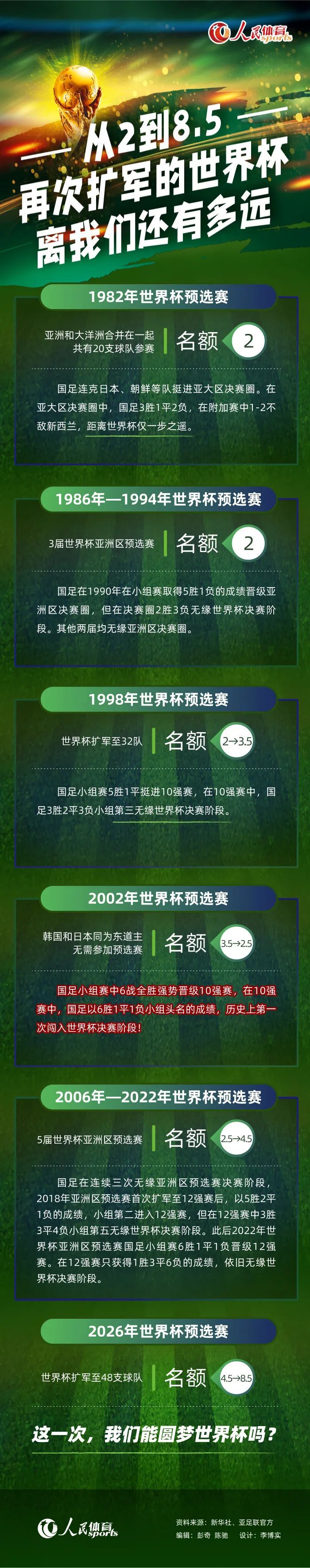 比赛开始，北京连续失误，陆文博里突外投，联手吴前和琼斯带领浙江打出16-2梦幻开局，基恩接连三分止血，但琼斯有攻有防继续拉开比分，姜文压哨三分超时不算，浙江首节领先14分，次节北京接连造杀伤走上罚球线，但浙江全民皆兵能给出回应，双方展开拉锯战，琼斯连续反击一度拉开20分以上领先，北京7-0再次止血，半场浙江领先15分。